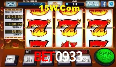 Benefícios da Conta Bet0933